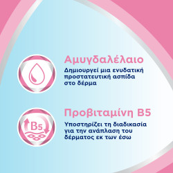 Bepanthol - Baby Balm Προστασία από Συγκάματα - 200gr